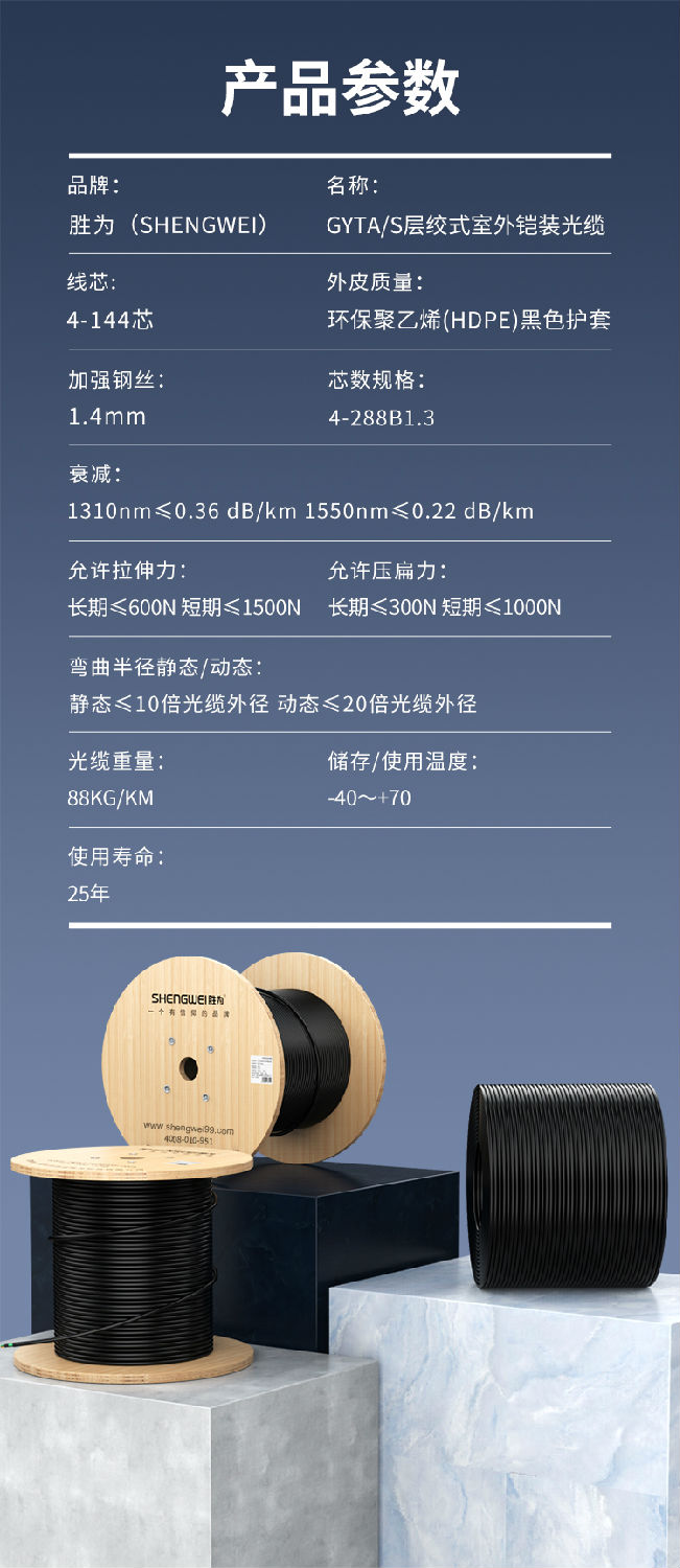 光纜規格參數