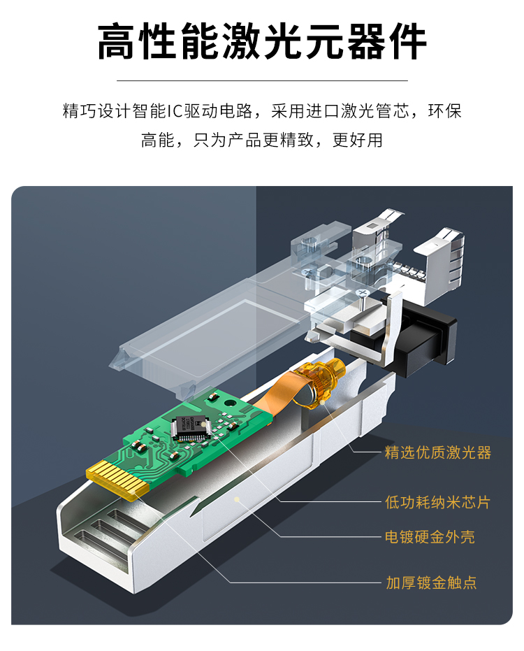 萬(wàn)兆單模多纖_03.jpg